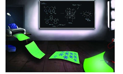 Printed Perovskite LEDs