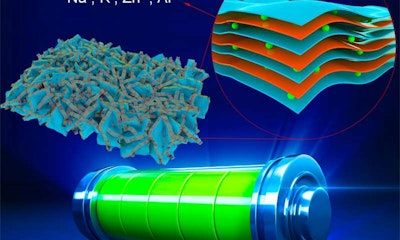 Nano-Engineering Strategy Shows Potential for Advanced Energy Storage