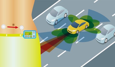 Sensors With Electrical Output: Technology, Materials, Uses & Forecast