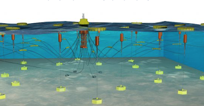 Ocean Harvesting Technologies secures €300 000 Investment