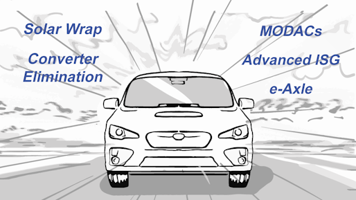 Estampida contra coches de 48 V: ¿amenaza para HEV y PHEV?