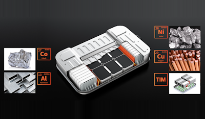 Join the IDTechEx Webinar on Materials for Electric Vehicle Batteries