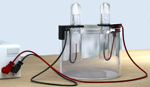 Sistemas de producción de hidrógeno verde: desarrollo futuro de la industria del hidrógeno