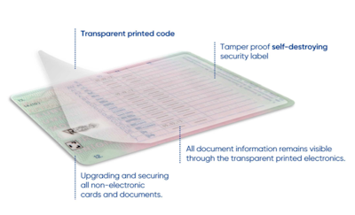 Security Labels with Transparent Printed Electronics