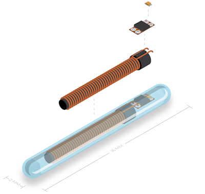 Injectable Implants Track Body Temperature, World First Clinical Study