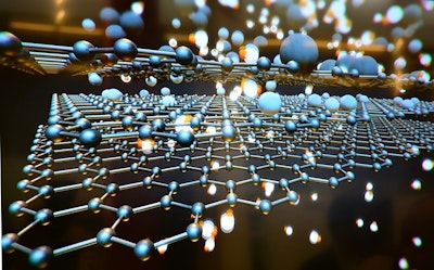 Graphene-Based Nano-Inks for Additive Manufacturing of Supercapacitors