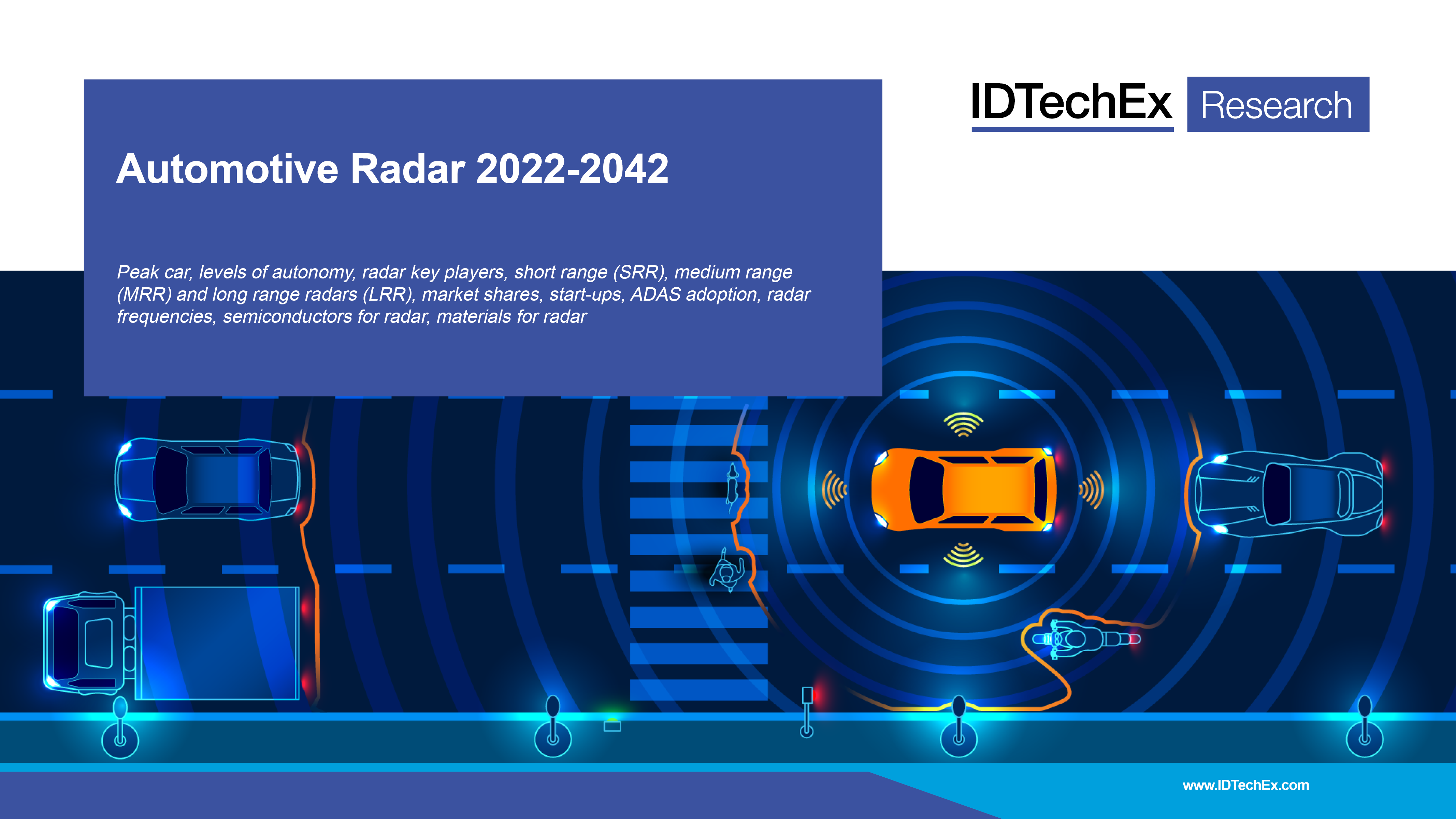 Automotive Radar 2022-2042