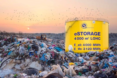 Green Hydrogen From Waste Now a Reality
