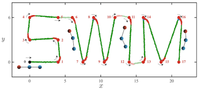 Smart Microrobots Learn How to Swim and Navigate With AI