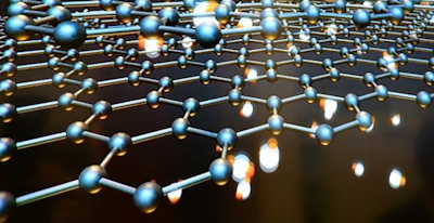 Nano Sponges on Graphene Have Potential for Rapid Wastewater Treatment