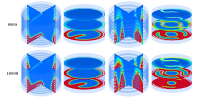 New Faster Charging Hydrogen Fuel Cell