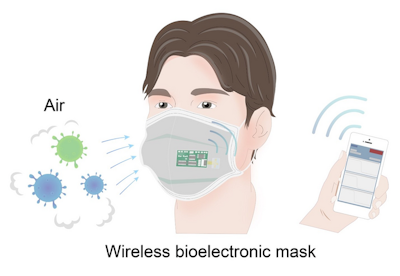 Facemask Detects Viral Exposure in 10 Minutes With Infected Person