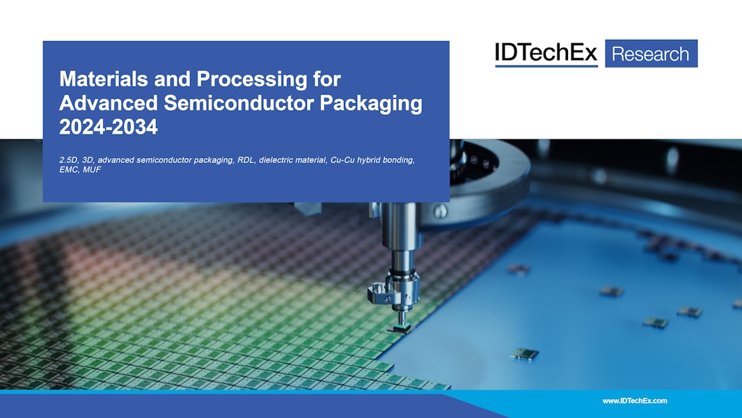 Materials and Processing for Advanced Semiconductor Packaging 2024