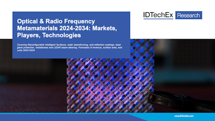 Optical & Radio Frequency Metamaterials 2024-2034: Markets, Players, Technologies