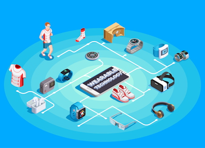 The Billion Dollar Question: What's Next for Wearable Technology?