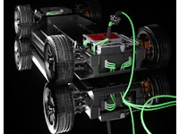 The Emerging Adoption and Future Trends of SiC and GaN in EVs