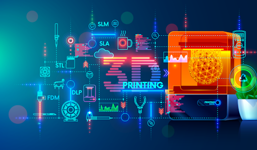 The Future Trajectory of the Additive Manufacturing Market in 2025