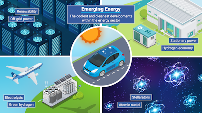 A Future of Sunlight-Powered Cars and Hydrogen-Fuelled Planes