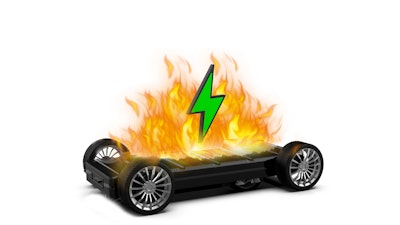 Fire Protection Materials for Safer Lithium-Ion Batteries