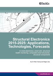 Structural Electronics  2015-2025: Applications, Technologies, Forecasts