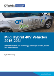 Mild Hybrid 48V Vehicles 2016-2031