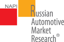 Russian Automotive Market Research