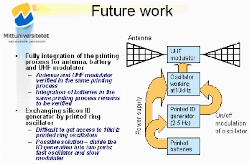 Printed electronics for active RFID and RTLS | Printed Electronics World