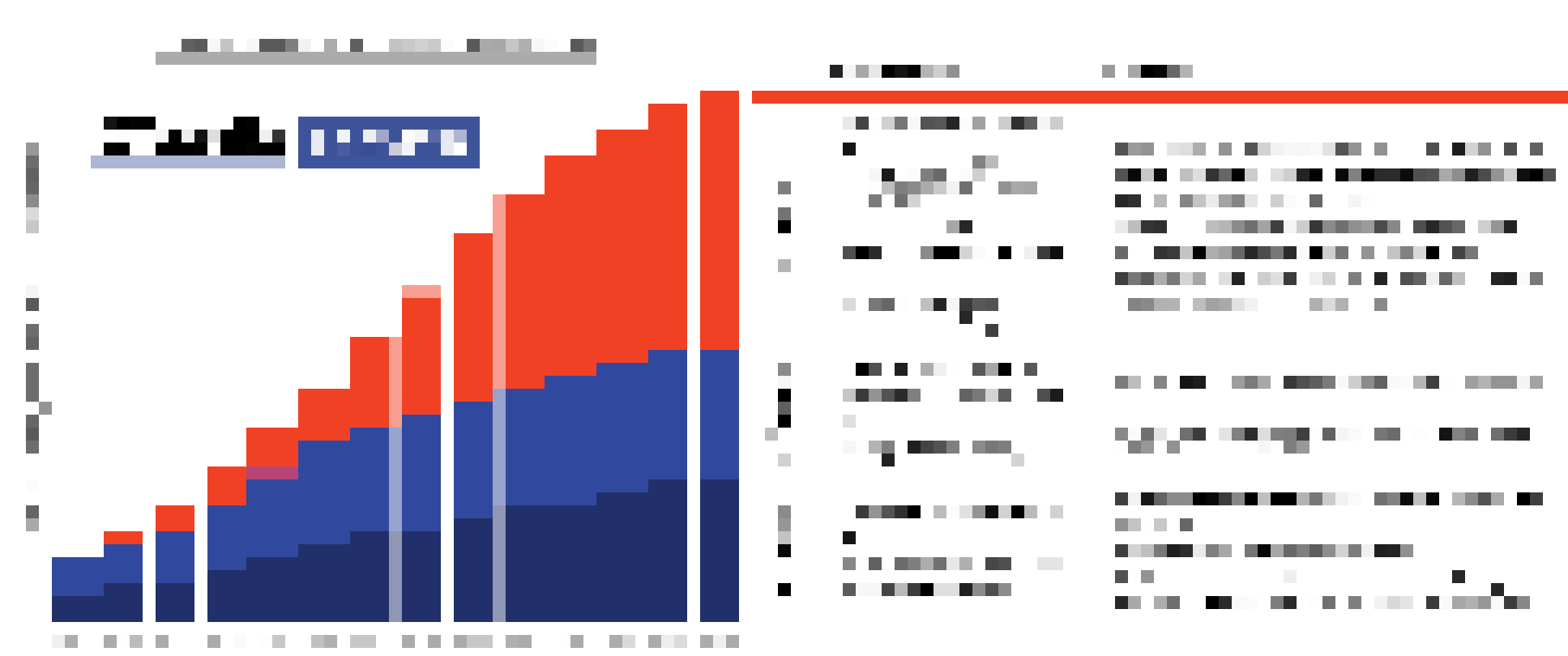 可穿戴传感器2018 - 2028：技术、市场和参与者: IDTechEx