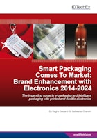 Smart Packaging Comes To Market: Brand Enhancement with Electronics 2014-2024