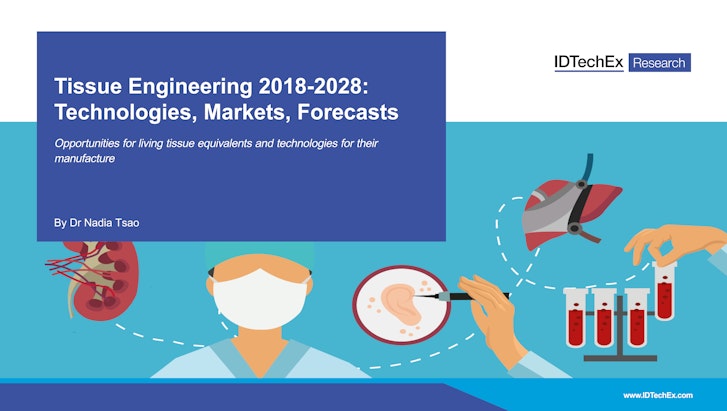 Tissue Engineering 2018 2028 Technologies Markets - 