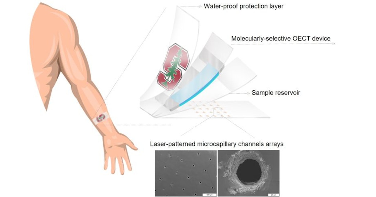 Iden Lab Rss 26 Patch Iden Lab Rss 26 Patch