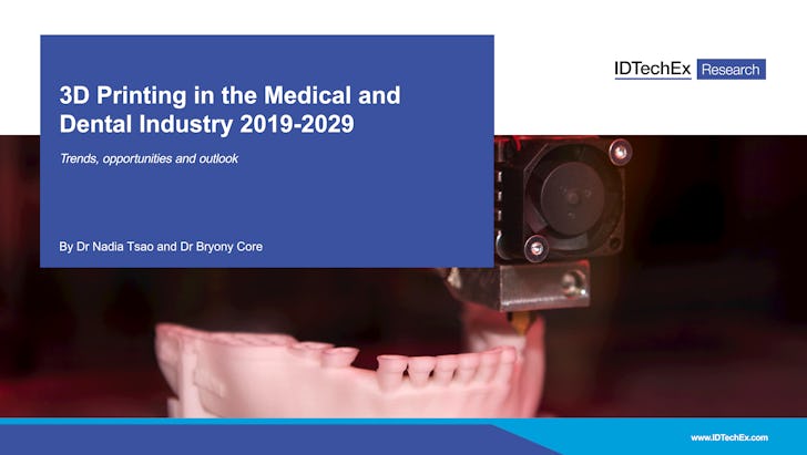 3D Printing For Biomedical Applications Where Are We Now - South Korea Rokit Healthcare Is A Leading Regenerative Medicine Biotechnology Company.