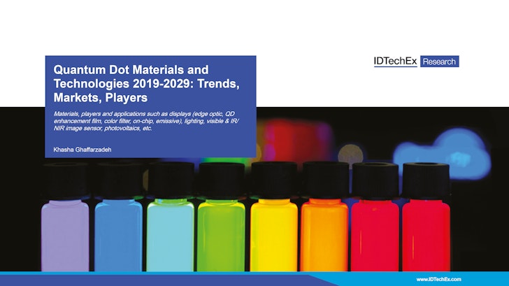 Quantum Dot Materials And Technologies 2019 2029 Trends - 