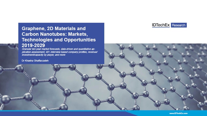 Betway Account Betway登录 Betway体育下载 必威体育西汉姆联17 8