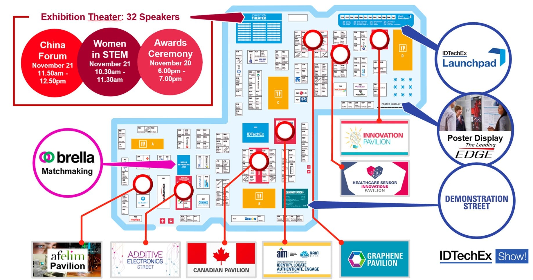 Printed Electronics USA Engage with the Industry Advanced Batteries