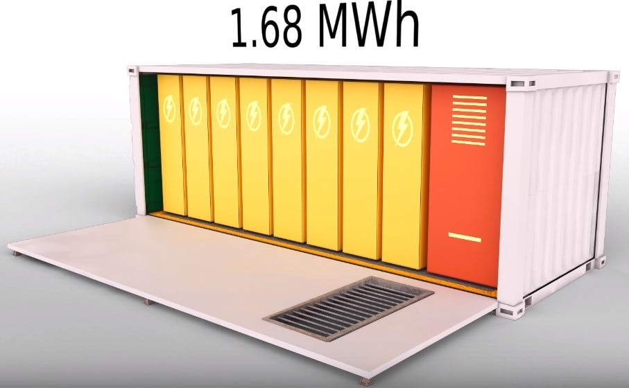 Electric Ships Battery Behemoths IDTechEx Research Article