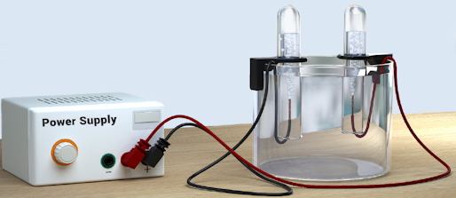 Sistemas de producción de hidrógeno verde: desarrollo futuro de la industria del hidrógeno