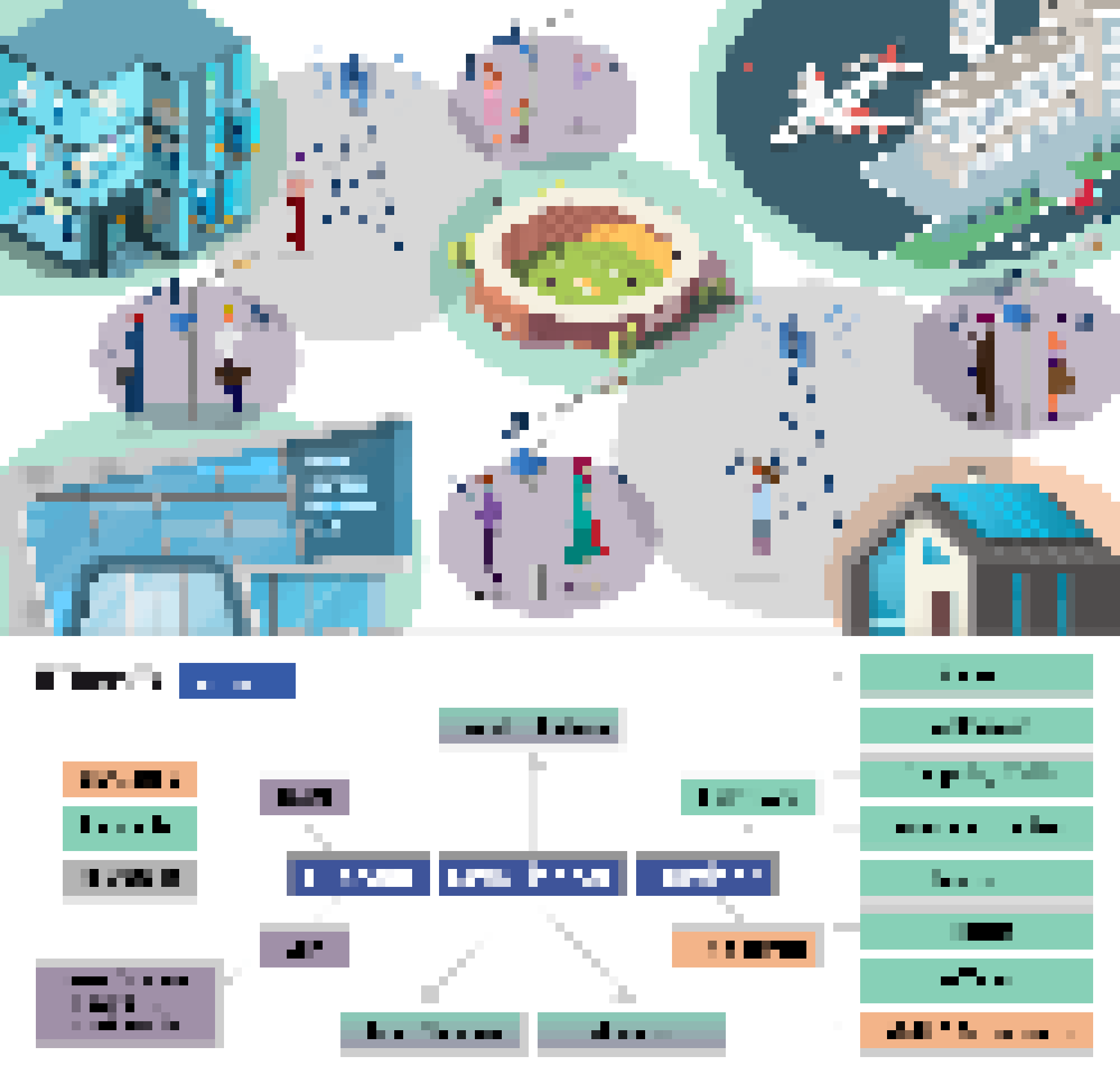 Infographic showing 5g being used in an office building, conferences, shopping malls, factories, airport, hotels, restaurants, universities and schools, sports venues, and in the street