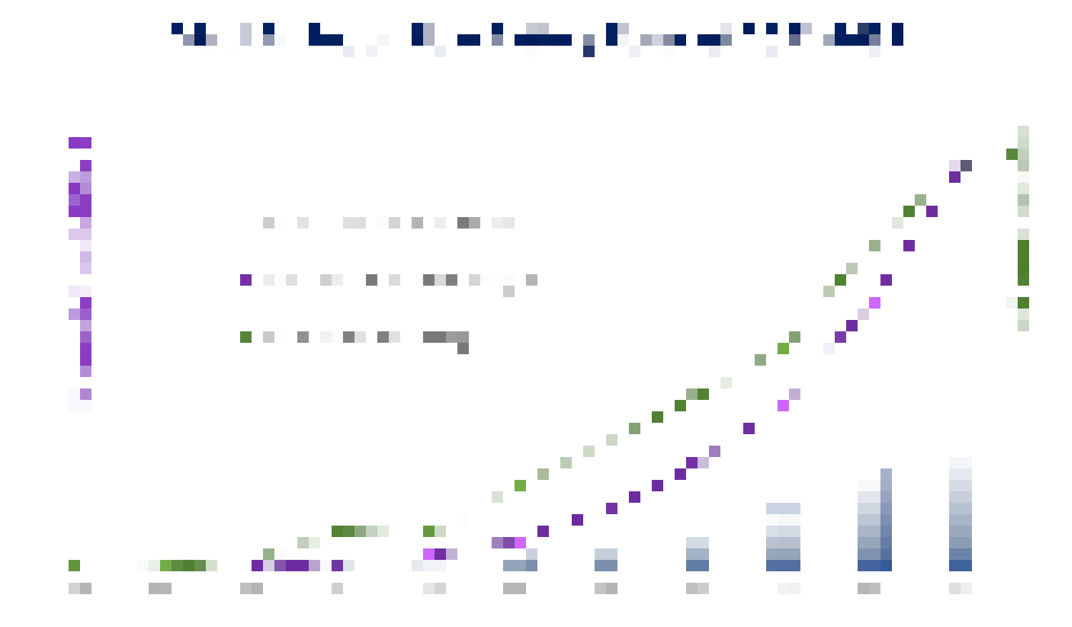 A Growing Interest in Vanadium, But Competition is Keeping The Pace |  IDTechEx Research Article