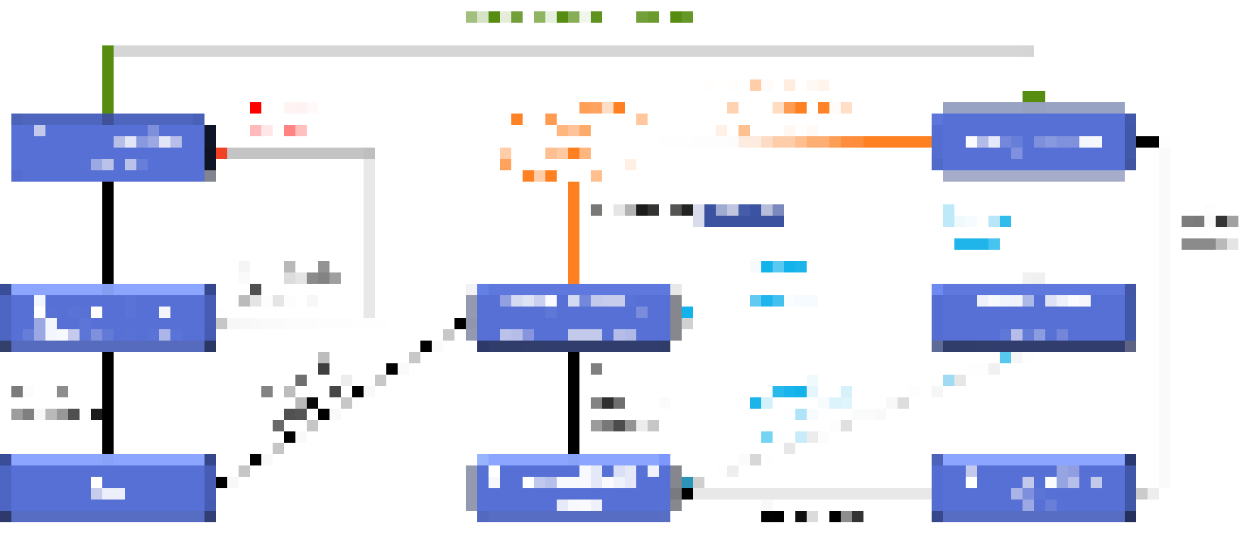 Battery Swapping image
