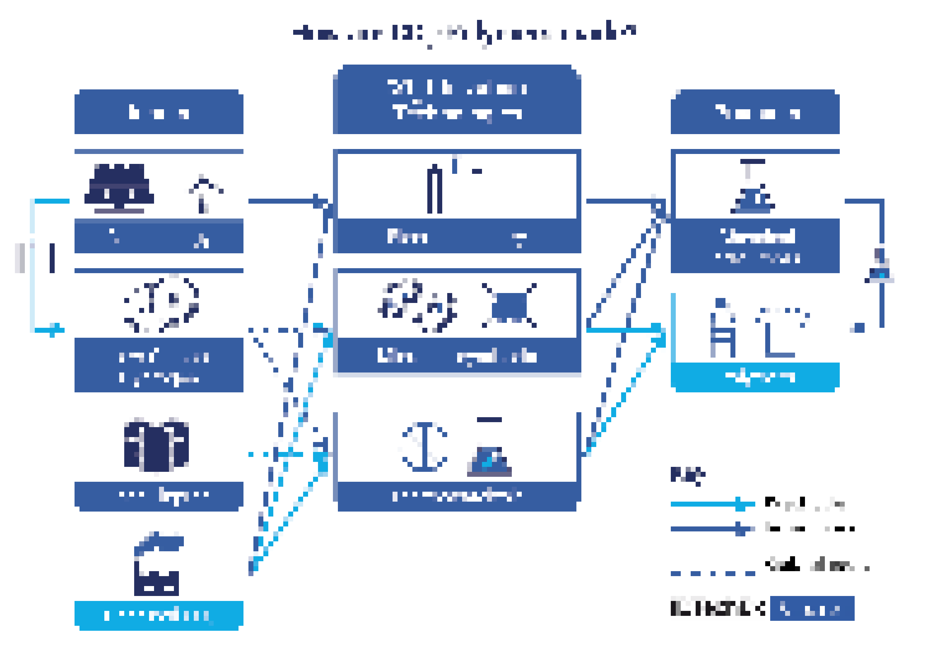 プラスチック業界は二酸化炭素回収の牽引者になれるか？ | IDTechEx