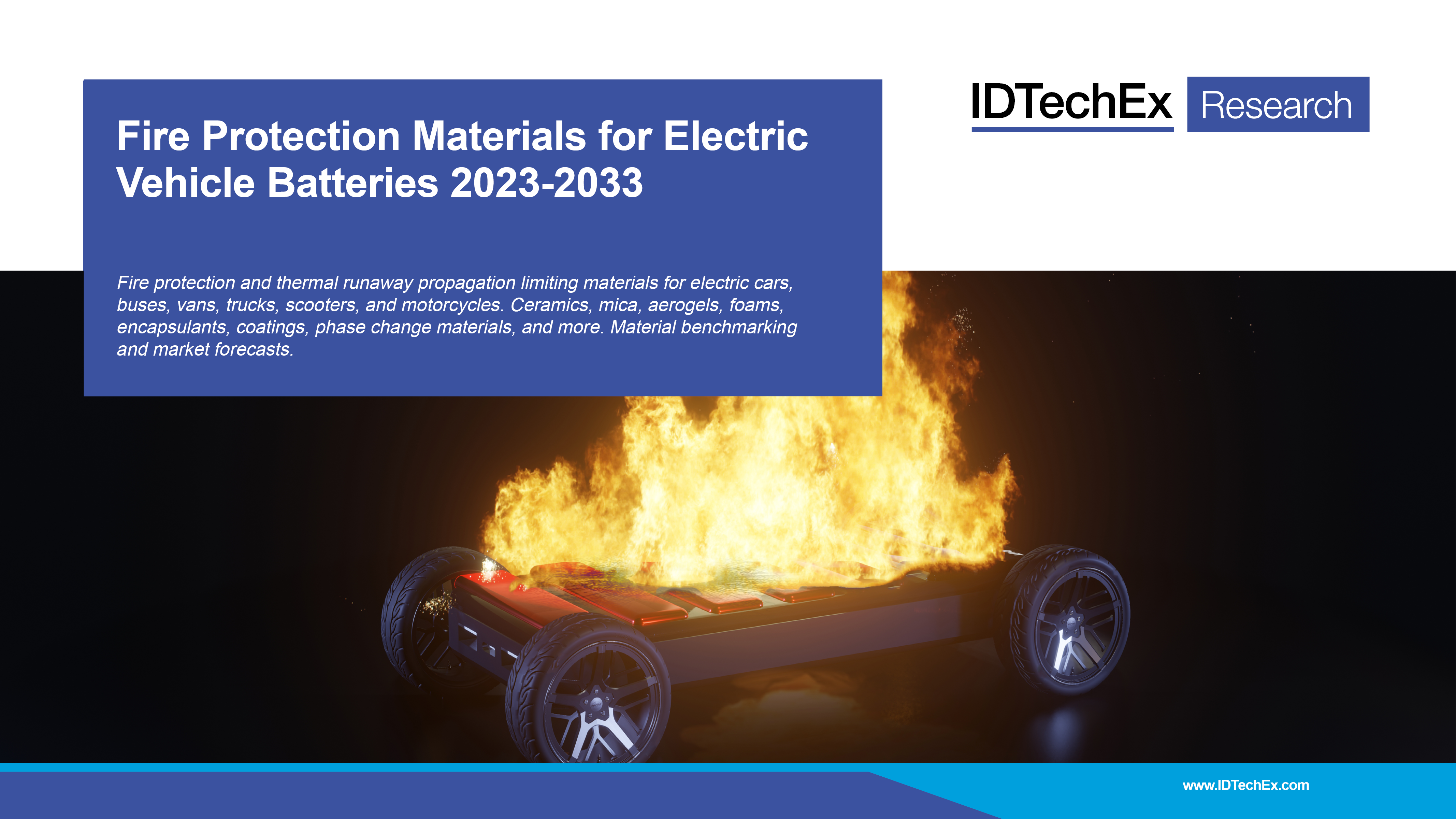 Fire Protection Materials for Electric Vehicle Batteries 2023-2033