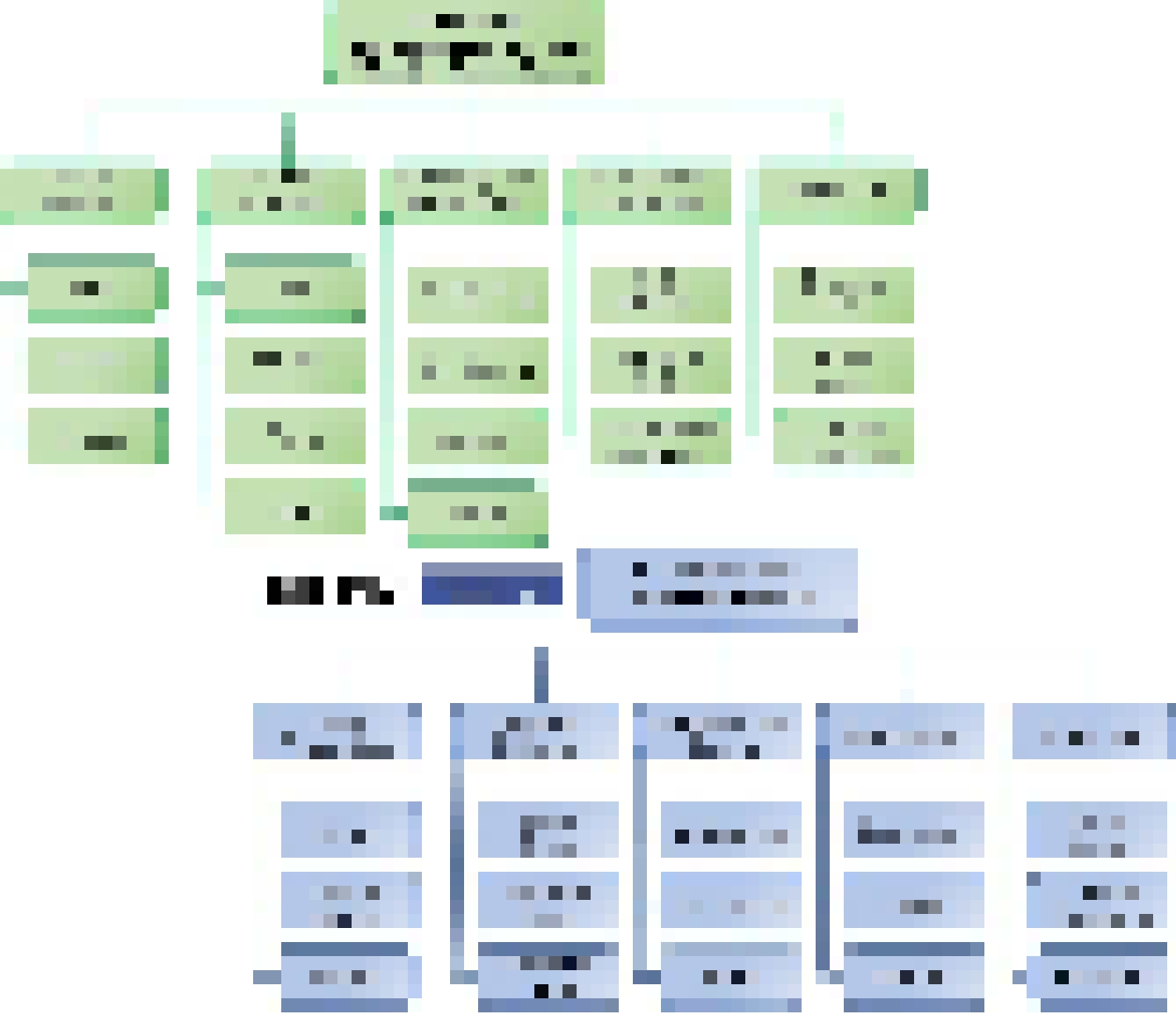 Sustainable Elec web pic 1