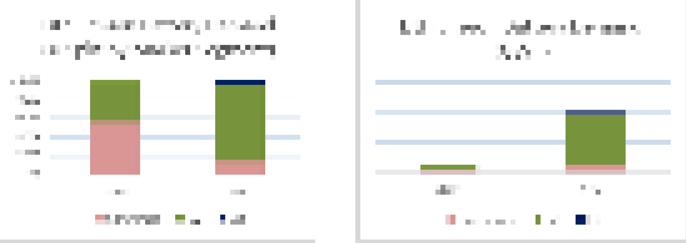 BattSES forecast web