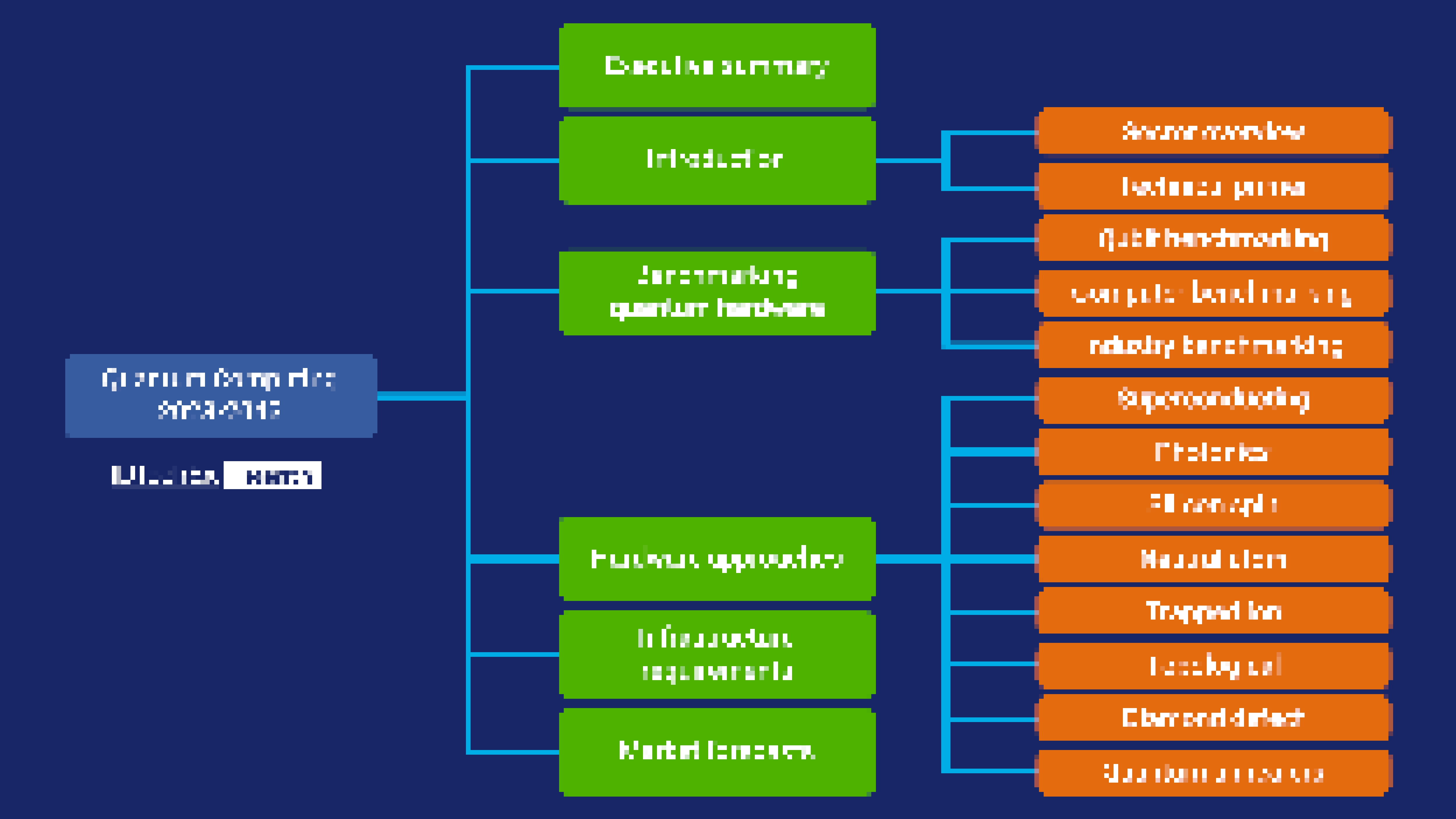 Quantum Computer Diagram Duke University And IonQ Develop New Quantum quantum-computer-diagram-duke-university-and-ionq-develop-new-quantum