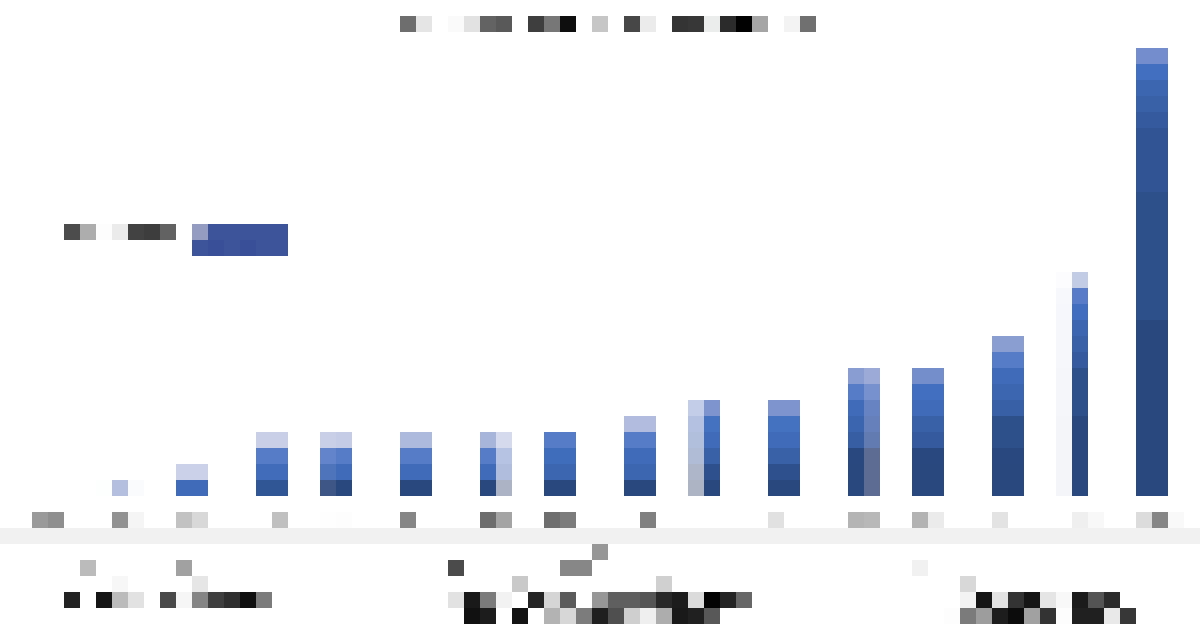 CNT market forecast, carbon nanotube forecast, CNT players, CNT applications