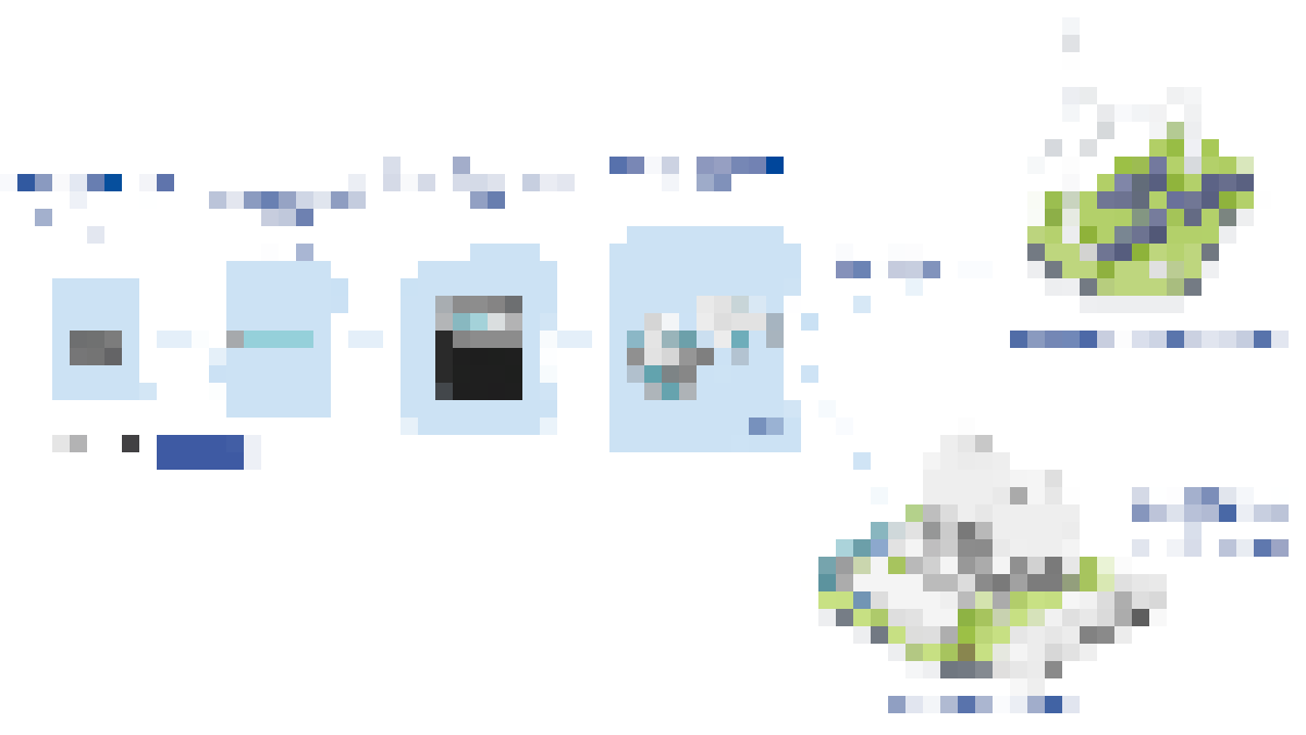 Electrolyzer materials, electrolyzer components, materials for green hydrogen production, alkaline electrolyzer materials, PEM electrolyzer materials