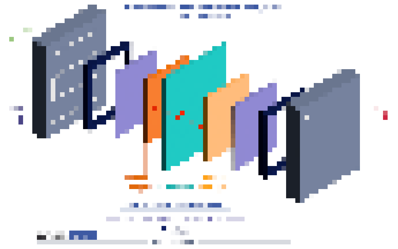 PEM Electrolyzer Materials - Niche Market with Large Opportunities |  IDTechEx Research Article, image size:1380x864