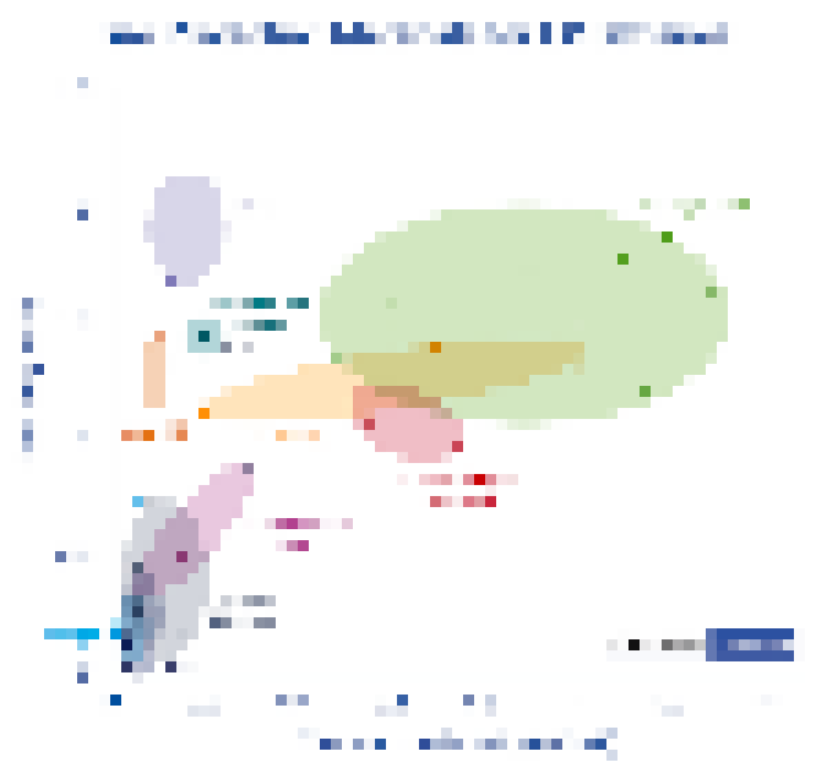 Fire Protection Materials for EV Batteries 2024-2034: Markets