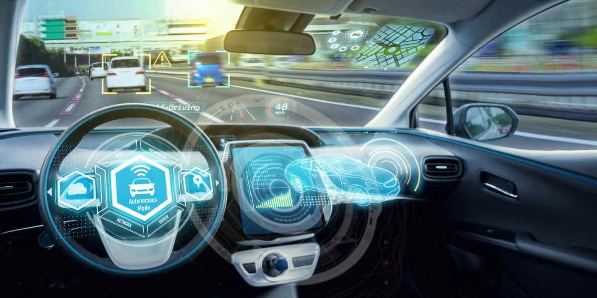 Holographic Projections: The Future of Automotive Heads-Up Displays ...